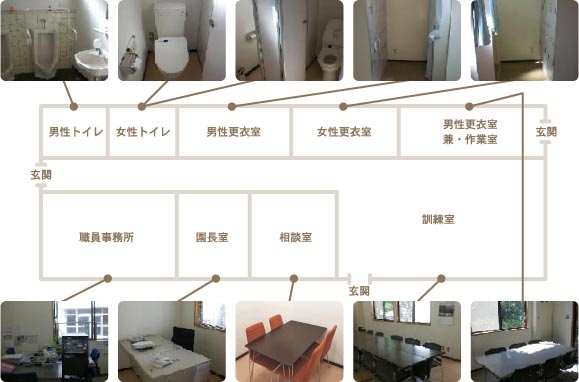 すてっぷ平面図と室内設備写真