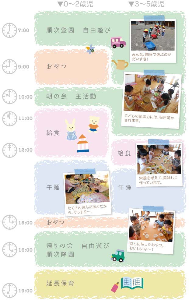 山崎保育園外観